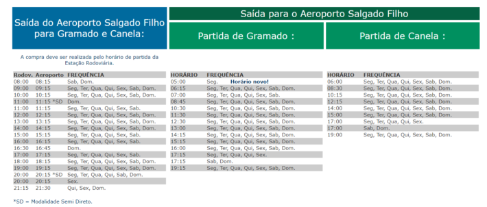 Horários dos ônibus da Citral: Aeroporto para Gramado
