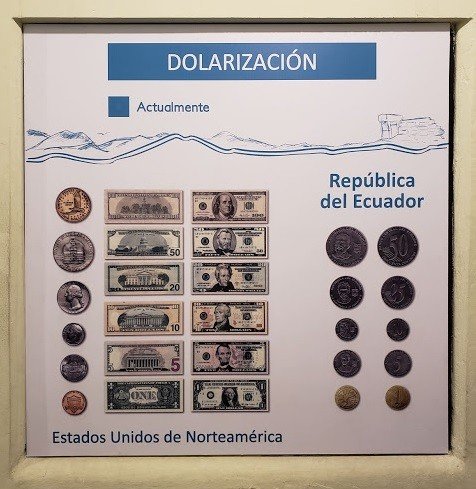 Dolarização no Equador