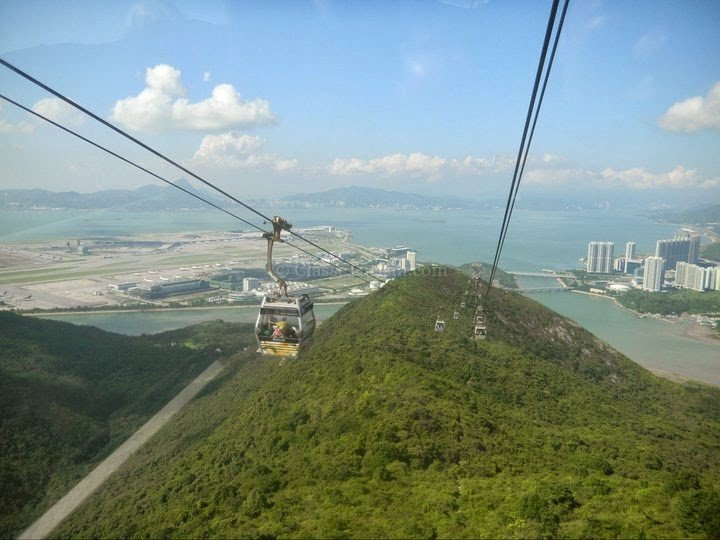 Teleférico Ngong Ping