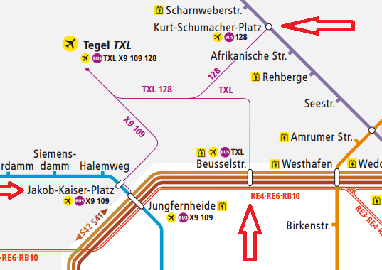Conexão com o S-Bahn