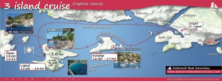Roteiro do Passeio às Ilhas Elaphiti