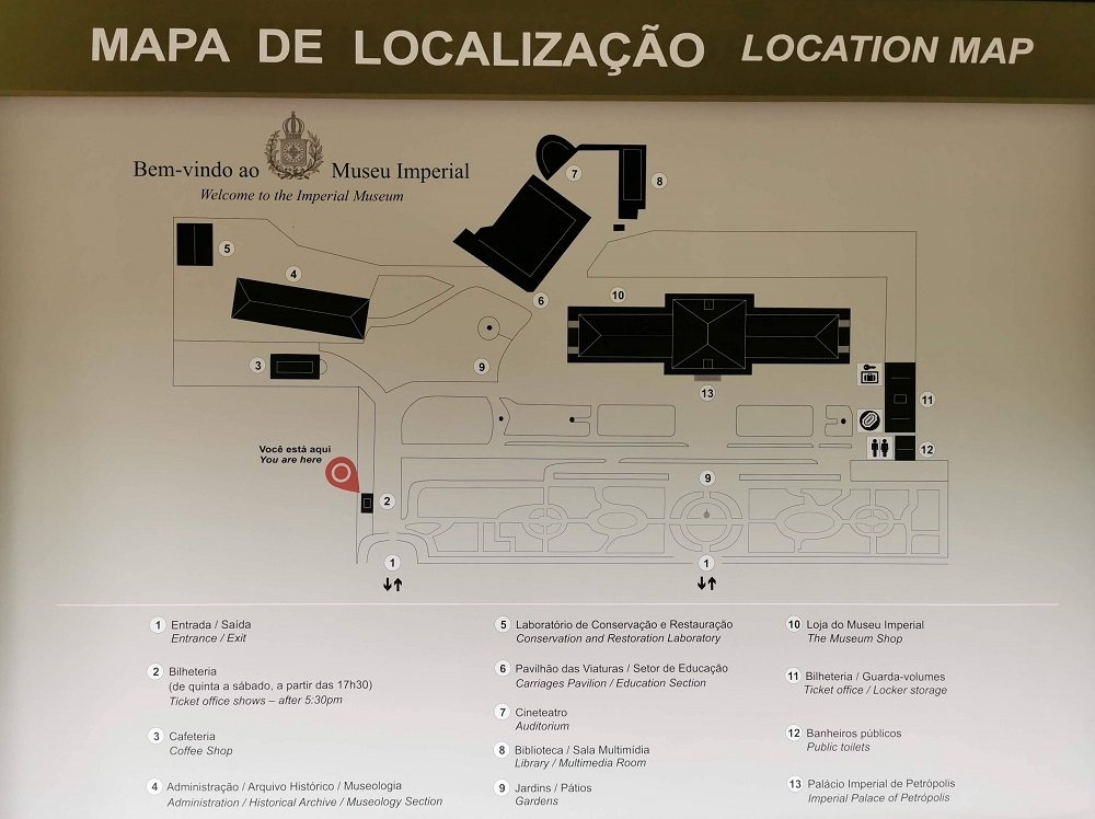 Mapa de Localização, Museu Imperial, Petrópolis