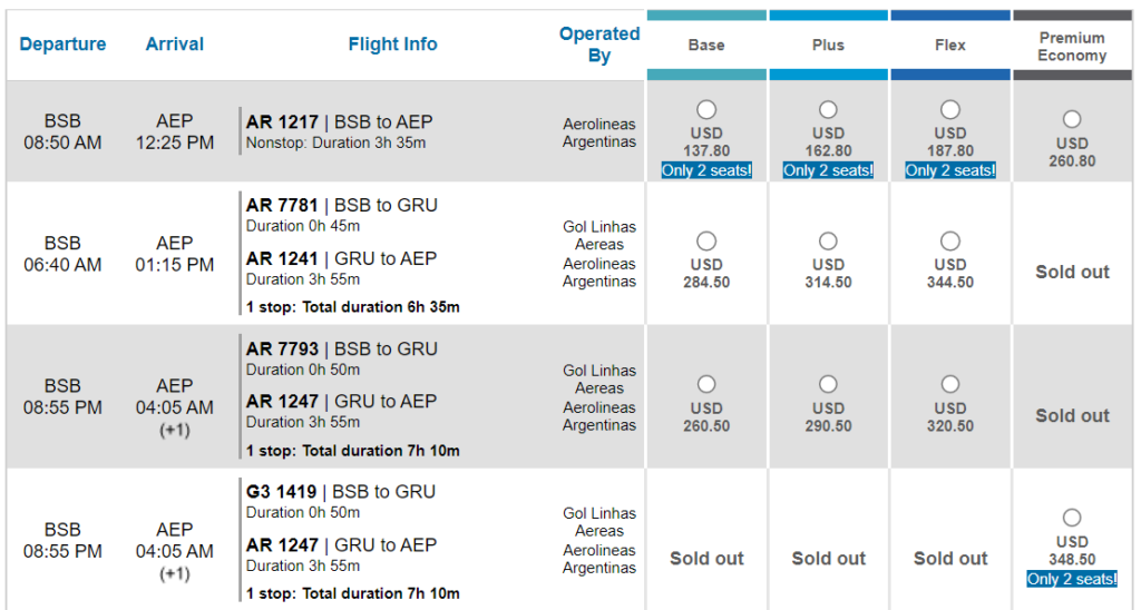 Brasilia to Buenos Aires Avaliable Flights, Aerolineas Argentinas